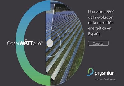 ObserWATTori/ Monitor: el portal d'informació i anàlisi sobre la transició energètica d'Espanya
