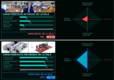 El profesor Chema Ibañez ha desarrollado 'EMPENTA', una herramienta que permite mejorar el diseño de los espacios de trabajo de los edificios hospitalarios